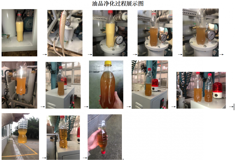 千洛滤油机油品净化过程展示